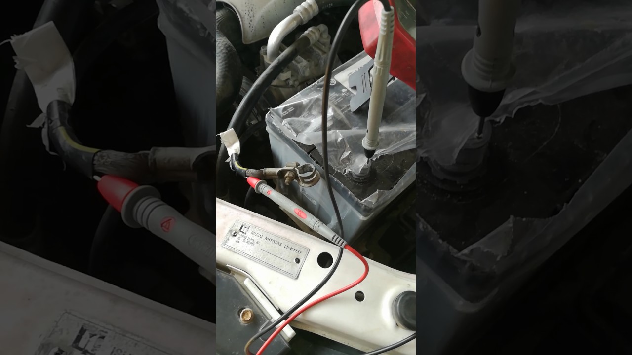 Cómo ajustar la nivelación del lavavajillas empotrado para evitar fallos